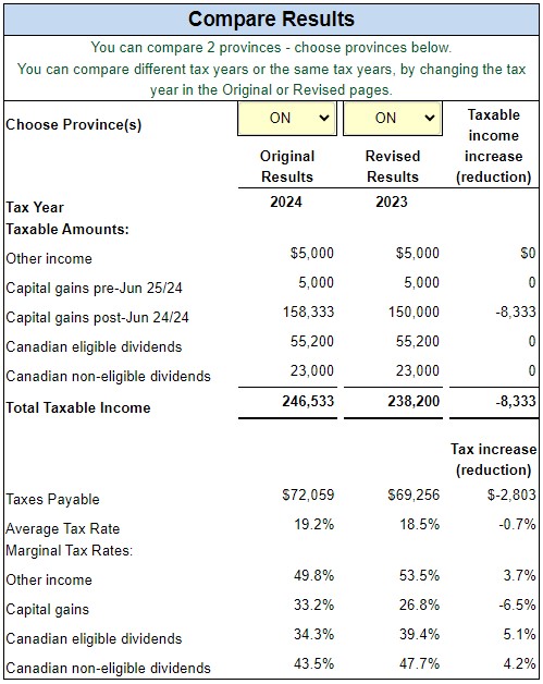 www.taxtips.ca